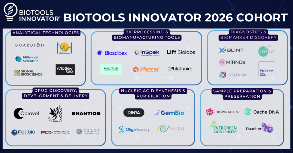 biotools 2026 cohort graphic