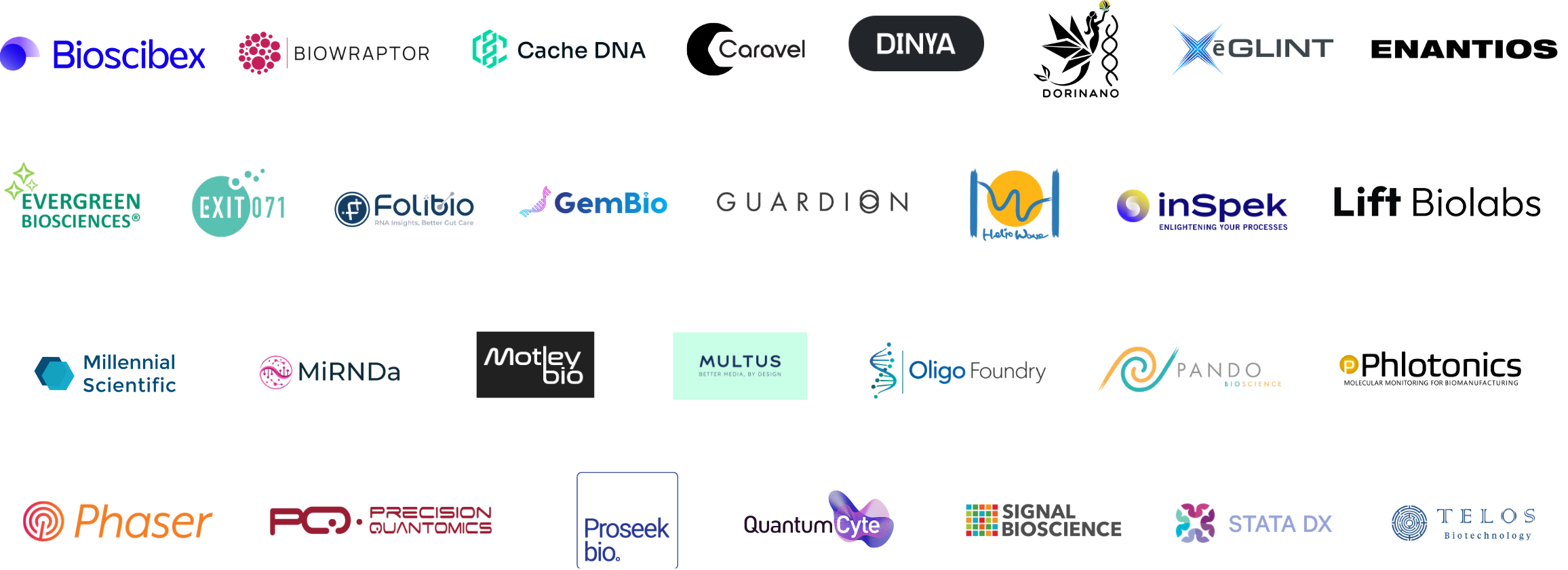 Logos of the 2026 BioTools Innovator Capstone cohort companies